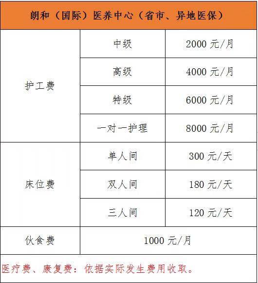 朗和醫(yī)養(yǎng)中心收費(fèi)