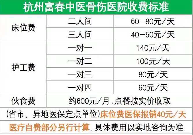 杭州富春中醫(yī)骨傷醫(yī)院在哪里？收費(fèi)怎么樣？