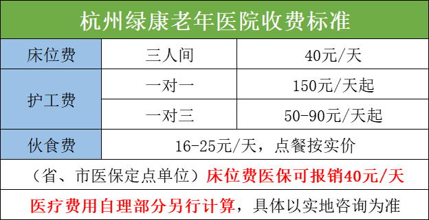 杭州綠康老年醫(yī)院收費標(biāo)準(zhǔn)