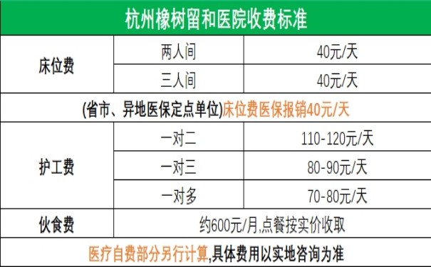 杭州橡樹留和醫院怎么約床位，收費標準怎么樣？